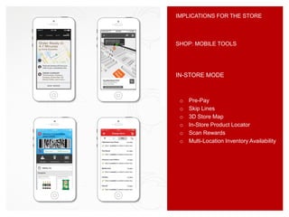 IN-STORE MODE
IMPLICATIONS FOR THE STORE
o Pre-Pay
o Skip Lines
o 3D Store Map
o In-Store Product Locator
o Scan Rewards
o Multi-Location Inventory Availability
SHOP: MOBILE TOOLS
 