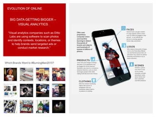 BIG DATA GETTING BIGGER –
VISUAL ANALYTICS
EVOLUTION OF ONLINE
“Visual analytics companies such as Ditto
Labs are using software to scan photos
and identify contexts, locations, or themes
to help brands send targeted ads or
conduct market research.”
Which Brands Went to #BurningMan2015?
 