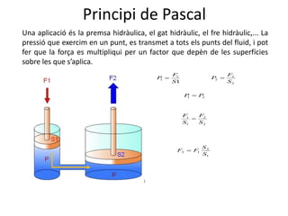 Principi de Pascal
Una aplicació és la premsa hidràulica, el gat hidràulic, el fre hidràulic,... La
pressió que exercim en un punt, es transmet a tots els punts del fluid, i pot
fer que la força es multipliqui per un factor que depèn de les superfícies
sobre les que s’aplica.
2
2
1
1
S
F
S
F

2
2
2
S
F
P 
21 PP 
1
1
1
S
F
P 
1
2
12
S
S
FF 
 