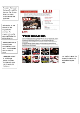 These are the readers
that usually read XXL.
It shows that African
American males
(67%). (44.7%) are
graduates.
The reader is what XXL
information wants to
provide the reader
with.
This reflects on the
content of the
magazine for
example. The
magazine is usually
covering black artist
across America.
The average reader of
this magazine is
African America male.
Which means they will
want to appeal to
them.
They appeal to them
by consistently
putting an African
America male as the
main image on the
front cover.
 