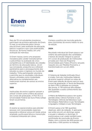 5
voltar ao menu
1998
Mais de 115 mil estudantes brasileiros
participam da primeira aplicação do Enem.
O Inep, já reconhecido pelos censos
educacionais, pela avaliação da educação
básica e superior e por suas publicações,
focava-se, de forma inédita, em uma
avaliação do indivíduo.
O Enem nasceu como uma proposta
inovadora pelo caráter transdisciplinar
e pela ênfase na avaliação de cinco
competências e 21 habilidades do cidadão
ao término da educação básica. Já em
sua concepção, propunha-se a oferecer
parâmetros para o prosseguimento dos
estudos ou para o ingresso no mundo do
trabalho. Tinha participação voluntária
e permitia que os resultados individuais
fossem utilizados como modalidade
alternativa ou complementar aos
tradicionais exames de acesso ao ensino
superior.
1999
Instituições de ensino superior passam a
utilizar o Enem como critério de acesso
aos cursos de graduação. A PUC-RJ e a
Universidade Federal de Ouro Preto (Ufop)
foram as primeiras.
2000
O exame se operacionaliza para atender
pessoas com necessidades especiais,
passando a oferecer prova em braile, prova
ampliada, auxílio para leitura e transcrição
e tradutor/intérprete em Libras.
Enem
2001
Começa a política de inscrição gratuita
para concluintes do ensino médio no ano
da edição.
2004
Resultado individual do Enem passa a ser
critério de participação dos candidatos
a bolsas de estudo integral ou parcial
em cursos de graduação de instituições
privadas por meio do Programa
Universidade para Todos (ProUni), lançado
naquele ano, por Medida Provisória, e
transformado em Lei em 2005.
2009
O Sistema de Seleção Unificada (Sisu)
é criado. Com ele, instituições federais
de ensino superior utilizam as notas do
Enem para seleção de alunos para os seus
cursos de graduação. A Teoria de Resposta
ao Item (TRI) é adotada na correção
das provas. A TRI estimula dificuldades
das questões e avalia conhecimento dos
participantes.
A Matriz de Referência passa a ter quatro
grandes áreas: Ciência Humanas e suas
Tecnologias; Ciências da Natureza e suas
Tecnologias; Matemática e suas Tecnologias;
Linguagens, Códigos e suas Tecnologias.
O Enem passa a ter 180 questões
objetivas, além da redação. A aplicação,
que antes era em um domingo, passa
a ocupar o sábado e o domingo. O
exame passa a ser usado também para
certificação de conclusão do Ensino
Médio, com o mínimo de 400 pontos em
cada área, e 500 pontos na redação.
Histórico
 