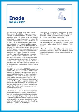 44
voltar ao menu
O Exame Nacional de Desempenho dos
Estudantes (Enade) teve algumas mudan-
ças em relação às edições passadas. Pela
primeira vez o Enade teve um edital com as
diretrizes, os procedimentos e os prazos do
exame. A principal novidade, entretanto, foi
a participação do estudante no processo
de inscrição. Até a edição de 2016, os co-
ordenadores de cursos inscreviam todos os
estudantes, sendo responsáveis por informar,
inclusive, suas necessidades de Atendimento
Especializado e Específico, além de dados
pessoais. Em 2017, a inscrição continuou
sendo responsabilidade do coordenador,
mas cada estudante precisou realizar seu
cadastro, informando suas especificidades.
O estudante que cursava mais de uma gra-
duação também precisou escolher, durante o
cadastro, em que curso que ser avaliado. Até
a última edição, essa escolha era feita no dia
da prova.
Em 2017 foram inscritos 537.360 estudantes
concluintes, sendo 422.746 da modalidade
presencial e 114.614 da modalidade de Edu-
cação a Distância (EAD). Foram avaliados
10.570 cursos, sendo 10.054 presenciais e
516 de EAD. Participaram do Enade 2017
1.478 Instituições de Educação Superior e 44
Áreas de Avaliação. A logística de aplicação
envolveu 1.497 municípios de todas as Uni-
dades da Federação. Foram 1.700 locais de
aplicação. Foram avaliados os estudantes
das seguintes áreas:
- Bacharel nas áreas de Arquitetura e Urba-
nismo; Engenharia Ambiental; Engenharia
Civil; Engenharia de Alimentos; Engenharia
de Computação; Engenharia de Controle e
Automação; Engenharia de Produção; Enge-
nharia Elétrica; Engenharia Florestal; Enge-
nharia Mecânica; Engenharia Química; Enge-
nharia; e Sistema de Informação.
Enade
Edição 2017
- Bacharel ou Licenciatura em Ciência da Com-
putação; Ciências Biológicas; Ciências Sociais;
Filosofia; Física; Geografia; História; Letras -
Português; Matemática; e Química.
- Licenciatura em Artes Visuais; Educação Físi-
ca; Letras - Português e Espanhol; Letras - Por-
tuguês e Inglês; Letras - Inglês; Música; e Peda-
gogia.
- Tecnólogo em Análise e Desenvolvimento de
Sistemas; Gestão da Produção Industrial; Redes
de Computadores; e Gestão da Tecnologia da
Informação.
 