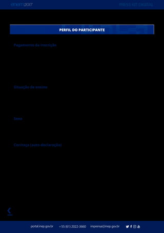 PRESS KIT DIGITAL
portal.inep.gov.br imprensa@inep.gov.br+55 (61) 2022-3660
voltar
Pagamento da inscrição
29,7% pagantes
48,2% isentos do pagamento da taxa de inscrição em função da Lei 12.799/2013 ou do
Decreto 6.135/2007
22,1% obtiveram gratuidade automática por estarem concluindo o Ensino Médio na
rede pública em 2017
Situação de ensino
63,5% já concluiu o Ensino Médio
26,5% concluirá o Ensino Médio em 2017
8,9% concluirão o Ensino Médio após 2017 (treineiros)
Sexo
58,6% são mulheres
41,4% são homens
Cor/raça (auto-declaração)
46,9% parda
35% branca
13,3% preta
2,3% amarela
0,7% indígena
1,9% não-declarada
PERFIL DO PARTICIPANTE
 