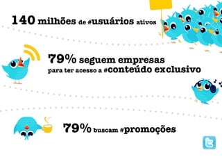 140 milhões de #usuários ativos


       79% seguem empresas
       para ter acesso a #conteúdo   exclusivo




           79% buscam #promoções
 