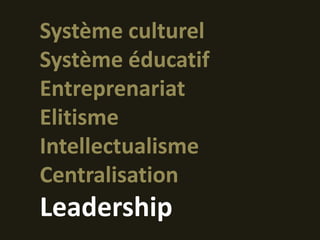 Système culturel
Système éducatif
Entreprenariat
Elitisme
Intellectualisme
Centralisation
Leadership
 
