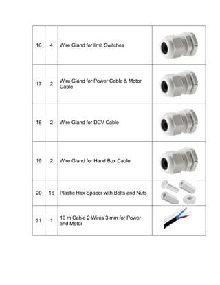 16 4 Wire Gland for limit Switches
17 2
Wire Gland for Power Cable & Motor
Cable
18 2 Wire Gland for DCV Cable
19 2 Wire Gland for Hand Box Cable
20 16 Plastic Hex Spacer with Bolts and Nuts
21 1
10 m Cable 2 Wires 3 mm for Power
and Motor
 