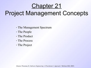 Chapter 21
Project Management Concepts
- The Management Spectrum
- The People
- The Product
- The Process
- The Project
(Source: Pressman, R. Software Engineering: A Practitioner’s Approach. McGraw-Hill, 2005)
 
