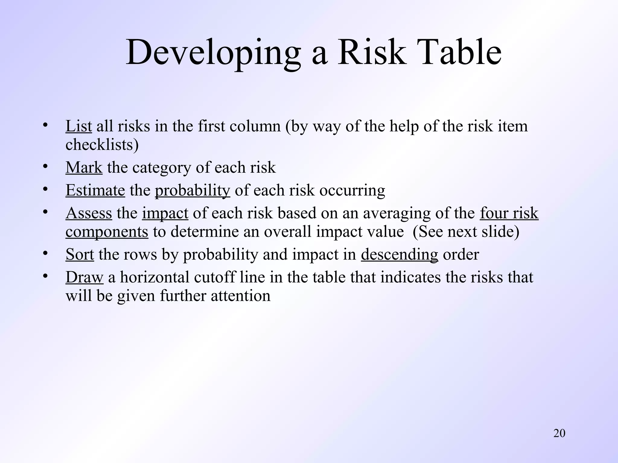 20
Developing a Risk Table
• List all risks in the first column (by way of the help of the risk item
checklists)
• Mark the category of each risk
• Estimate the probability of each risk occurring
• Assess the impact of each risk based on an averaging of the four risk
components to determine an overall impact value (See next slide)
• Sort the rows by probability and impact in descending order
• Draw a horizontal cutoff line in the table that indicates the risks that
will be given further attention
 