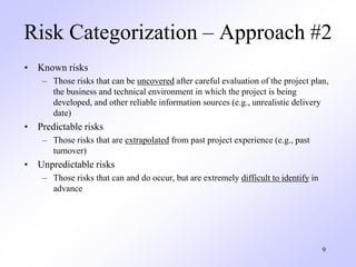 Reduce Risk Predicatable pressman-ch-25-chapte risk-management.ppt