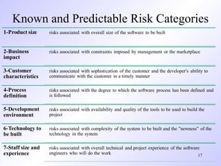 17
Known and Predictable Risk Categories
 
