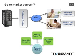 Go-to-market yourself? Institutional Subscriber Individual Subscriber Web Institutional Subscriber Fulfillment Engine Digital Library 