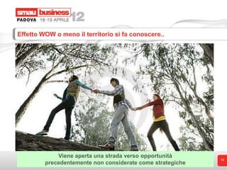 Effetto WOW o meno il territorio si fa conoscere..




             Viene aperta una strada verso opportunità
                                                            19
         precedentemente non considerate come strategiche
 