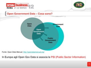 Open Government Data – Cosa sono?




Fonte: Open Data Manual, http://opendatamanual.org/

In Europa agli Open Gov Data si...