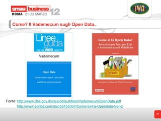 Come? Il Vademecum sugli Open Data..




Fonte: http://www.dati.gov.it/sites/default/files/VademecumOpenData.pdf
       ht...