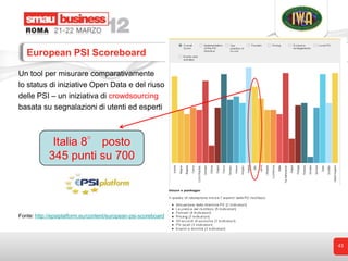 European PSI Scoreboard

Un tool per misurare comparativamente
lo status di iniziative Open Data e del riuso
delle PSI – u...