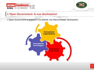 L’Open Government: le sue declinazioni

L’Open Government si traduce in tre distinte, ma interconnesse, declinazioni:




...