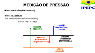 -Pressão Relativa (Manométrica)
-Pressão Absoluta
(ou Zero Absoluto ou Vácuo Perfeito)
Pabs = Prel + Patm
MEDIÇÃO DE PRESSÃO
 