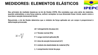 MEDIDORES: ELEMENTOS ELÁSTICOS
Seu princípio de medição baseia-se na lei de Hooke (1678). Ele constatou que uma série de materiais,
quando submetidos a uma força externa, sofrem variações na sua dimensão linear inicial, assim como a
sua área e secção transversal inicial.
Resumindo, a lei de Hooke determina que o módulo da força aplicada em um corpo é proporcional à
deformação provocada.
Δl = alongamento da peça (m)
σ = Tensão normal (Pa)
F = carga nominal aplicada (N)
A = área da secção transversal (m²)
E = módulo de elasticidade do material (Pa)
L = comprimento inicial da peça
 