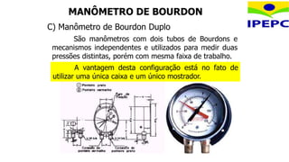 A vantagem desta configuração está no fato de
utilizar uma única caixa e um único mostrador.
C) Manômetro de Bourdon Duplo
São manômetros com dois tubos de Bourdons e
mecanismos independentes e utilizados para medir duas
pressões distintas, porém com mesma faixa de trabalho.
MANÔMETRO DE BOURDON
 