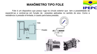 L - http://paginapessoal.utfpr.edu.br/camaral
Fole é um dispositivo que possui ruga no círculo exterior que tem a possibilidade de
expandir-se e contrair-se em função de pressões aplicadas no sentido do eixo. Como a
resistência à pressão é limitada, é usado para baixa pressão.
Fole
Pressão
Mola
3
2
1
4
5 6 7
8
FOLE
PROCESSO
9
10
11
1
1
2
2
MANÔMETRO TIPO FOLE
 
