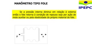 MANÔMETRO TIPO FOLE
Se a pressão interna diminui em relação à externa
então o fole retorna à condição de repouso seja por ação de
mola auxiliar ou pela elasticidade do próprio material do fole.
p x
 
