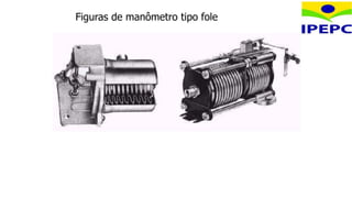 Figuras de manômetro tipo fole
 