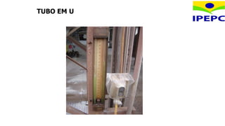 TUBO EM U
 