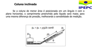 Coluna inclinada
Se a coluna de menor área é posicionada em um ângulo  com o
plano horizontal, o comprimento preenchido pelo líquido será maior, para
uma mesma diferença de pressão, melhorando a sensibilidade de medição.
 