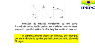 ps
pe
ps
pe
t
ps
pe
tempo
O estrangulamento pode ser alterado, por exemplo,
por uma válvula de agulha, permitindo o ajuste do efeito de
filtragem.
Pressões de entrada constantes ou em baixa
frequência de oscilação podem ser medidas normalmente,
enquanto que flutuações de alta freqüência são atenuadas.
 