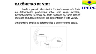 BARÔMETRO DE VIDI
O
Ponteiro
Vácuo
Mola
Um ponteiro amplia as deformações e percorre uma escala.
Mede a pressão atmosférica tomando como referência
as deformações produzidas sobre uma caixa metálica,
hermeticamente fechada na parte superior por uma lámina
metálica ondulada e flexível, em cujo interior é feito vácuo.
 