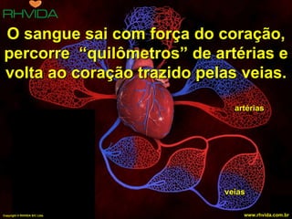 artérias veias 14 O sangue sai com força do coração, percorre  “quilômetros” de artérias e volta ao coração trazido pelas veias. Copyright  © RHVIDA S/C Ltda. www.rhvida.com.br 