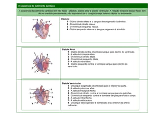 A seqüência do batimento cardíaco tem três fases - diástole, sístole atrial e sístole ventricular. A relação temporal dessas fases tem de ser mantida precisamente, não importando se o coração esteja batendo rápida ou lentamente. A seqüência do batimento cardíaco Diástole   1 -  O átrio direito relaxa e o sangue desoxigenado é admitido.  2 -  O ventrículo direito relaxa. 3 -  O ventrículo esquerdo relaxa. 4 -  O átrio esquerdo relaxa e o sangue oxigenado é admitido.                                            Sístole Atrial  1 -  O átrio direito contrai e bombeia sangue para dentro do ventrículo. 2 -  A válvula tricúspide abre. 3 -  O ventrículo direito dilata.  4 -  O ventrículo esquerdo dilata. 5 -  A válvula mitral abre.  6 -  O átrio esquerdo contrai e bombeia sangue para dentro do ventrículo.                          Sístole Ventricular  1 -  O sangue oxigenado é bombeado para o interior da aorta.  2 -  A válvula pulmonar abre.  3 -  A válvula tricúspide fecha.  4 -  O ventrículo direito contrai e bombeia sangue para os pulmões. 5 -  O ventrículo esquerdo contrai e bombeia sangue para todo o corpo.  6 -  A válvula mitral fecha.  7 -  A válvula aórtica abre.  8 -  O sangue desoxigenado é bombeado ara o interior da artéria pulmonar.                          