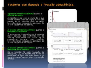 Humidade	À medida que a altitude aumenta, a pressão atmosférica diminui. 	À medida que a temperatura aumenta, a pressão atmosférica diminui.À medida que a humidade do ar aumenta, a pressão atmosférica diminui. gráficosnavegadormensal.no.sapo.pt/noticias/2007A/11-nov.html     Madeira - Nov. 2007