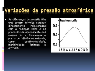 Variações da pressão atmosféricaAs diferenças de pressão têm uma origem térmica estando directamente relacionadas com a radiação solar e os processos de aquecimento das massas de ar. Formam-se a partir de influências naturais, como: continentalidade, maritimidade, latitude e altitude.O que causa diferentes pressões ao longo da superfície?O ar frio que é composto por moléculas em movimento lento relativamente compactadas.O ar quente é composto por moléculas que se movem mais rapidamente e mais espaçadas.