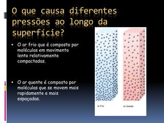Representação dos Centros de Alta e Baixa Pressão  
