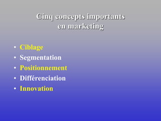 Cinq concepts importants
en marketing
• Ciblage
• Segmentation
• Positionnement
• Différenciation
• Innovation
 