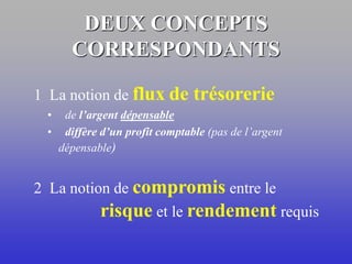 DEUX CONCEPTS
CORRESPONDANTS
1 La notion de flux de trésorerie
• de l’argent dépensable
• diffère d’un profit comptable (pas de l’argent
dépensable)
2 La notion de compromis entre le
risque et le rendement requis
 