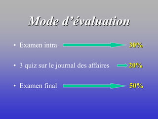 Mode d’évaluation
• Examen intra 30%
• 3 quiz sur le journal des affaires 20%
• Examen final 50%
 