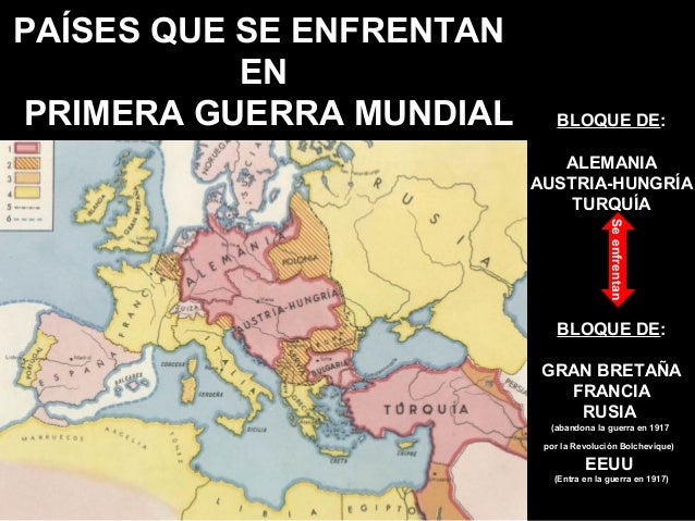 Resultado de imagen para turquia primera guerra mundial