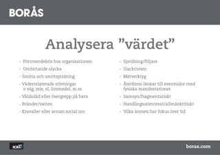 Analysera ”värdet”
- Förtroendekris hos organisationen   - Spridning/följare
- Omfattande olycka                   - Slacktivism
- Smitta och smittspridning           - Mätverktyg
- Väderrelaterade störningar          - Återfinns länkar till eventsidor med
  o väg, tele, el, livsmedel, m.m       fysiska manifestationer
- Våldsdåd eller övergrepp på barn    - Samsyn/fragmentariskt
- Bränder/vatten                      - Handlingsorienterat/allmänkritiskt
- Kravaller eller annan social oro    - Vilka ämnen har fokus över tid




                                                                         boras.com
 
