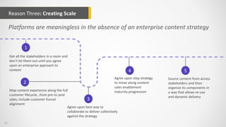 Sales Enablement for Customer Journey and Better Content Slide 31