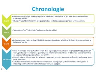 Chronologie
                • Présentation du projet de Recyclage par le précédent Directeur de BOFE, avec le soutien immédiat
                  d’Heritage Resorts
      Sep’10    • Phase d’étude/de réflexion/de prospection et de contacts avec des experts en Environnement.



                • Soumission d’un ‘Project Brief‘ incluant un ‘Business Plan’
      Oct’10



                • Présentation du Projet au Board de BOFE. Heritage Resorts est le bailleur de fonds du projet, et BOSE le
                  bailleur du terrain.
      Dec’10



               • Prise de contacts avec les 4 autres hôtels de la région pour leur adhésion au projet de tri (Bouteilles en
                 verre/plastique). Condition sine qua non pour obtenir la masse critique de déchets à transformer. Mise
                 en place de la logistique de collecte par la BOFE
               • Identification et démarchage des acheteurs potentiels, pour les produits transformés (agrégats de verre
    Jan/Mar’11 et de plastique).
               • Achat de la machine à transformer les bouteilles en plastique (PET) et commande à l’étranger de la
                 machine pour transformer les bouteilles de verre, en agrégats.

7
 