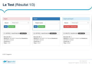 32Copyright © 2017 Capgemini. Tous droits réservés
CSD | Octobre 2017
Le Test (Résultat 1/3)
 