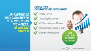 5 INDÚSTRIAS
EM GRANDÍSSIMO CRESCIMENTO
MARKETING DE
RELACIONAMENTO
DE TECNOLOGIAS
INOVATIVAS:
AS NOSSAS
PAIXÕES
GLOBAL NETWORK PLC
Venda Direta
Tecnologias Móveis
Publicidade para Móveis
Comunicação Vídeo e VoIP
Energias Renováveis Um
mercado
de bilhões
de dólares
 