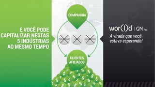 PUBLICIDADE
CLIENTES
AFILIADOS
A virada que você
estava esperando!
GN PLCE VOCÊ PODE
CAPITALIZAR NESTAS
5 INDÚSTRIAS
AO MESMO TEMPO
COMPANHIA
LOJAS ATACADISTAS
 