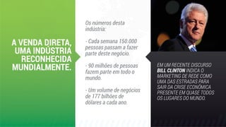 Os números desta
indústria:
- Cada semana 150.000
pessoas passam a fazer
parte deste negócio.
- 90 milhões de pessoas
fazem parte em todo o
mundo.
- Um volume de negócios
de 177 bilhões de
dólares a cada ano.
EM UM RECENTE DISCURSO
BILL CLINTON INDICA O
MARKETING DE REDE COMO
UMA DAS ESTRADAS PARA
SAIR DA CRISE ECONÔMICA
PRESENTE EM QUASE TODOS
OS LUGARES DO MUNDO.
A VENDA DIRETA,
UMA INDÚSTRIA
RECONHECIDA
MUNDIALMENTE.
 
