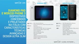 GLOBAL NETWORK PLC
DIAMOND PAD
E WOR(l)D PHONE 3
DISPOSITIVOS
CONCEBIDOS
E PROJETADOS
NA ITÁLIA COM
CARACTERÍSTICAS
TÉCNICAS
AVANÇADAS E
DESIGN ULTRA SLIM
Ultra-ﬁno9,6milímetros
PotenteCPUDualCore1.6GhzProcessadorGráﬁco
QuadCore
AndroidJellyBean4.1
Construídoem3GSIM/Wiﬁ/GS/bluetooth
Câmeraposterior5Mpxeanterior2Mpx
Tela9,7"SuperIPS
SuperHDVideoRecording
MiniconectorHDMI
1GBRam
16GBdearmazenamentointerno
CartãodememóriaSDdeaté64GB
SoftSim-AdKash
UltraSlimapenas8,6milímetros
PotenteCPUQuadCore
AndroidJellyBean4.2
DualSim3G+GSM
Camera12Mpxposteriore2Mpxanterior
Tela5"SuperIPS
SuperHDVideoRecording
1GBRam-8GB Memory Storage
CartãodememóriaSDdeaté64GB
SoftSim-AdKash
DIAMOND PAD WOR(l)D PHONE 3
 