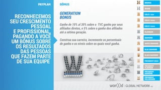 GLOBAL NETWORK PLC
Ganhe de 10% al 30% sobre o TVC ganho por seus
aﬁliados diretos, e 5% sobre o ganho dos aﬁliados
até a sétima geração.
Construa sua carreira, incremente os percentuais
de ganho e os níveis sobre os quais você ganha.
GENERATION
BONUSRECONHECEMOS
SEU CRESCIMENTO
PESSOAL
E PROFISSIONAL,
PAGANDO A VOCÊ
UM BÔNUS SOBRE
OS RESULTADOS
DAS PESSOAS
QUE FAZEM PARTE
DE SUA EQUIPE
PAYPLAN BÔNUS
 