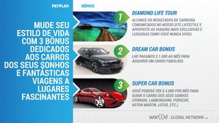 GLOBAL NETWORK PLC
ALCANCE OS RESULTADOS DE CARREIRA
COMUNICADOS NO NOSSO SITE LIFESTYLE E
APROVEITE AS VIAGENS MAIS EXCLUSIVAS E
LUXUOSAS COMO VOCÊ NUNCA VIVEU.
LHE PAGAMOS $ 1.000 AO MÊS PARA
ADQUIRIR UM CARRO FABULOSO.
VOCÊ PODERÁ TER $ 4.000 POR MÊS PARA
GUIAR O CARRO DOS SEUS SONHOS
(FERRARI, LAMBORGHINI, PORSCHE,
ASTON MARTIN, LOTUS, ETC.)
MUDE SEU
ESTILO DE VIDA
COM 3 BÔNUS
DEDICADOS
AOS CARROS
DOS SEUS SONHOS
E FANTÁSTICAS
VIAGENS A
LUGARES
FASCINANTES
DIAMOND LIFE TOUR
1
SUPER CAR BONUS
3
DREAM CAR BONUS
2
PAYPLAN BÔNUS
 