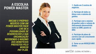 A ESCOLHA
POWER MASTER
INICIAR O PRÓPRIO
NEGÓCIO COM UM
POWER MASTER PACK
LHE DÁ A
POSSIBILIDADE DE
DESENVOLVER A SUA
ORGANIZAÇÃO
RECEBENDO O MÁXIMO
DOS BENEFÍCIOS
PREVISTOS PELO
WOR(l)D
PAY PLAN.
1. Ganhe em 3 centros de
negócios.
2. Participe de todos os
bônus com o máximo de
ganhos.
3. Participe com o máximo
de ganhos sobre o volume do
faturamento desenvolvido
tanto na GMN, quanto na
NRG.
4. Participe do plano de
carreira com um crescimento
mais rápido.
5. Torne-se um WOR(l)D NRG
Broker.
GLOBAL NETWORK PLC
 